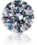 Round Category